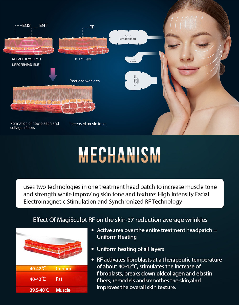 Portable Electrical Emsculpt Ems Face Lifting Facial Neck Skin Lift Muscle Electrostimulator EMRF Beauty Salon Equipment