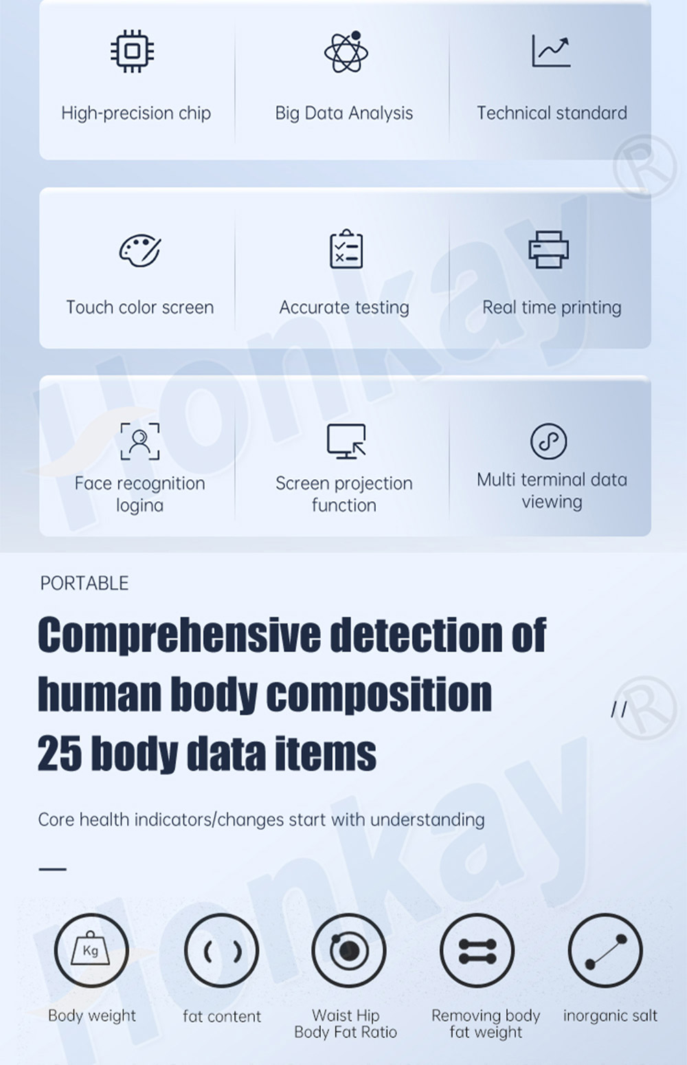 INBODY 3D Scanner Body Composition Analyzer